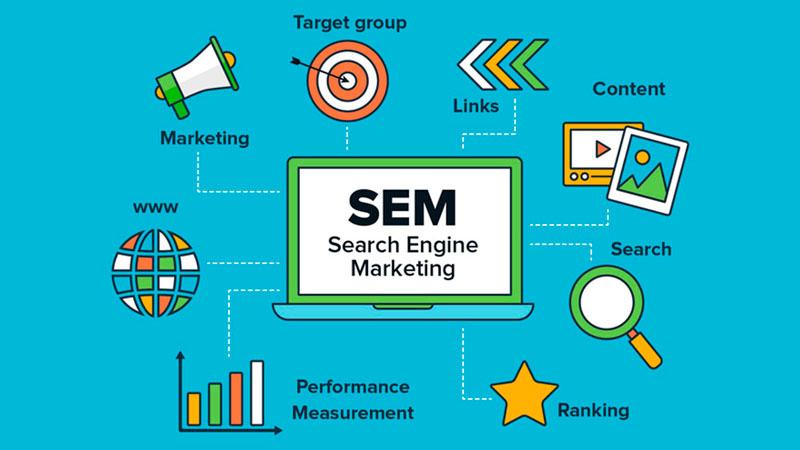 Benefits of SEM for Small Businesses